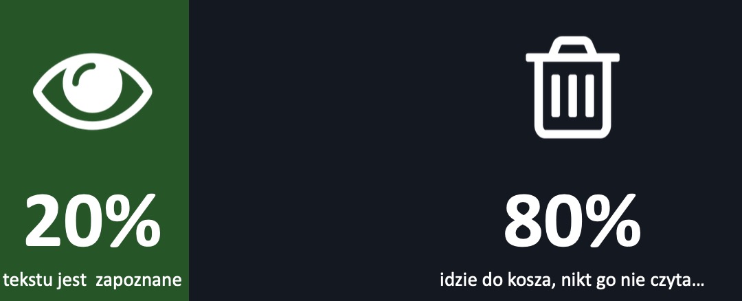 Inspiracja — przykład skutecznej oferty