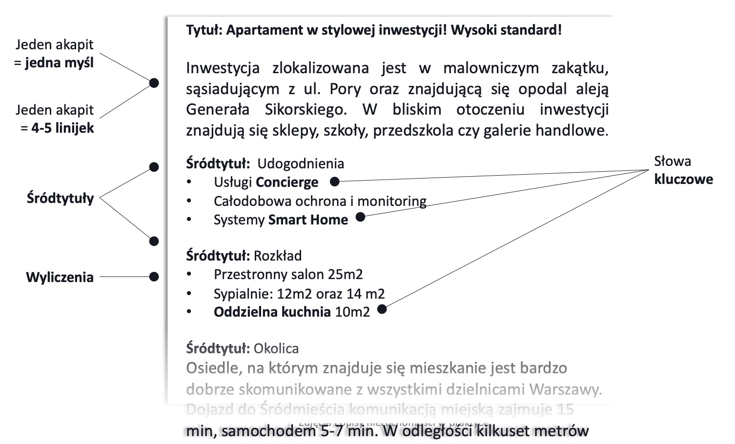 Słowa kluczowe — przykład w ofercie